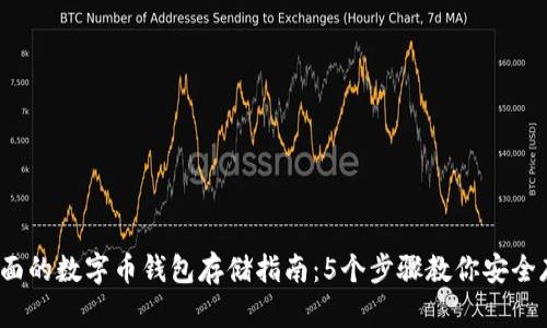 2023年最全面的数字币钱包存储指南:5个步骤教你安全存储数字资产