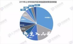 2023年最新：TP钱包充入人民币的5种有