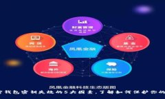 揭秘：加密钱包密钥失效的5大因素，