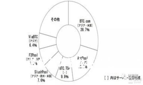 2023年全面指南：如何轻松设置数字钱包并管理你的数字资产