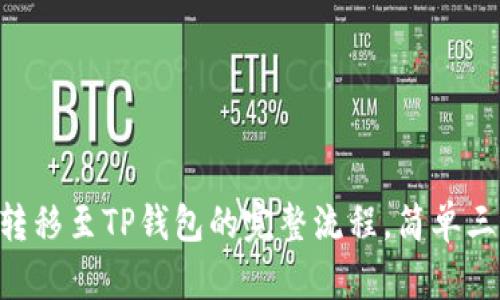 详解TRX币转移至TP钱包的完整流程,简单三步轻松操作