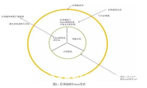: TP钱包不显示价格的5种原因及解决方法