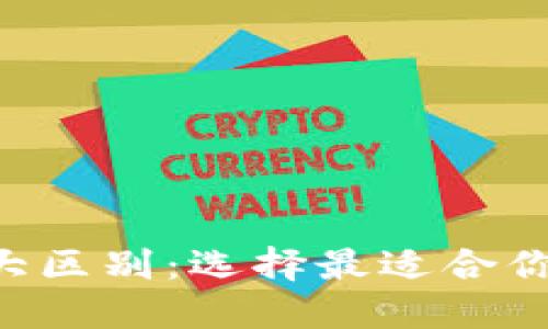 TP钱包与交易所的5大区别：选择最适合你的数字资产管理方式