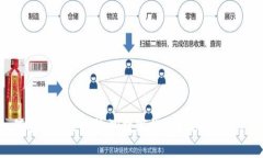 2023年如何安全有效地检测数字钱包授