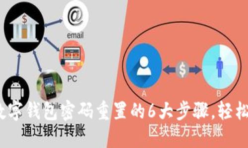 2023年建行数字钱包密码重置的6大步骤,轻松找回账户安全