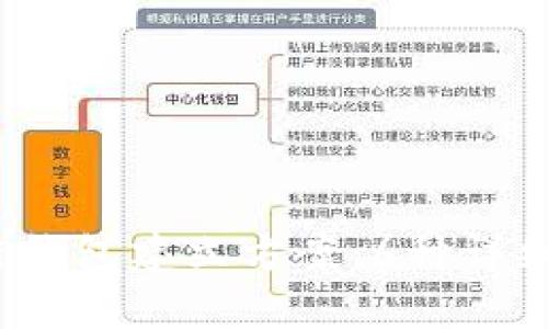 2023年最全区块链钱包建立方案：6种详细类型及其优势解析