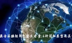 2023年最全区块链钱包建立方案：6种详
