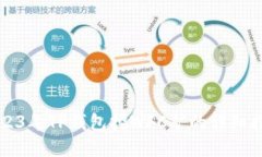 2023年TP钱包挖WFC矿的详细指南