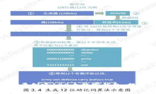 2023年全面指南:如何批量创建100个数字钱包,提升您的加密资产管理效率