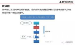 TP钱包地址变化后还能使用吗？了解背