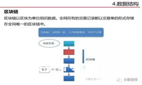 TP钱包地址变化后还能使用吗?了解背后原因与应对策略