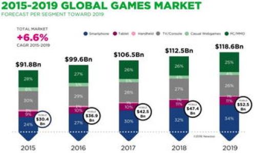 TP钱包支持的交易所对接情况分析:2023年最新数据一览