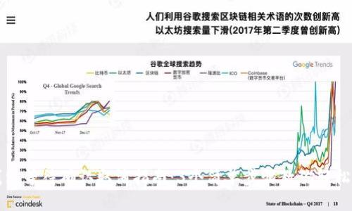 TP钱包等待确认取消指南:3个简单步骤教你轻松解决