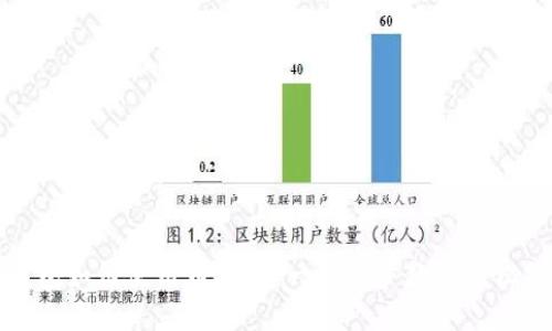 TP钱包如何使用币安链:一步一步教你轻松操作
