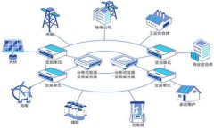 TP钱包导入私钥时是否需要密码？了解