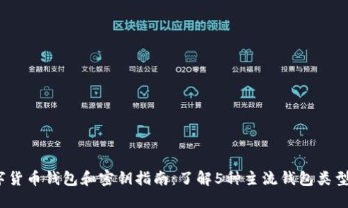 2023年数字货币钱包和密钥指南:了解5种主流钱包类型及其安全性