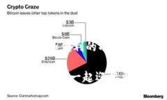   微信数字钱包开启攻略：5个简单步骤