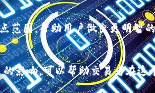 tTP钱包里的滑点是什么意思？如何影响你的交易体验？/t

TP钱包, 滑点, 加密货币, 交易体验/guanjianci

滑点的概念
在讨论TP钱包或其他加密货币交易平台时，滑点是一种常见的术语。简单来说，滑点指的是交易执行价格与预期价格之间的差异。这种现象通常在市场波动性较大时，或者当交易量较低时更为明显。在动态的加密货币市场，价格会迅速波动，因此滑点成为每个交易者都应关注的一个重要因素。

滑点是如何产生的？
想象一下你下午在交易所下单购买一种代币，设定的价格是0.05美元。然而，在你下单的瞬间，该代币的市场价格迅速跳升到了0.051美元，那你实际上可能以0.051美元的价格完成了交易。这就是滑点的产生时刻。
滑点的出现通常有几个原因，比如市场流动性不足、交易量过大、或者市场正处于快速变动的状态。在这样的时候，买卖双方的报价可能都在不断变化，导致你最终成交的价格与最初预期有了差距。

滑点的类型
滑点通常分为两类：正滑点和负滑点。正滑点指的是你的交易以比预期更好的价格执行，比如你设置的买入价格是0.05美元，而你以0.048美元成交。负滑点则是交易价格不如预期，造成了损失。了解这两种滑点的类型有助于交易者更好地评估操作风险和收益。

滑点的影响
滑点会直接影响到交易者的成本和收益。在流动性较强的市场中，滑点可能比较小，甚至偶尔出现正滑点，使得交易者感到满意。然而，在流动性不足或高波动的市场中，滑点可能导致较大的成本，影响交易者的策略和决策。
对于日内交易者来说，滑点的影响尤为明显。因为他们通常会频繁进行买卖，任何小的价格变化都将快速累积，导致盈亏的显著波动。而对于长线投资者来说，虽然单笔交易的滑点可能不会显得那么显著，但若在多次交易中持续存在，长期来看也会影响整体回报率。

如何减少滑点？
为了减少滑点对交易的影响，交易者可以采取一些策略：选择流动性较强的市场或交易对，尽量在市场波动性较低的时段进行交易，或者使用市价单而非限价单，后者在大涨大跌时可能导致较大的滑点。此外，一些交易平台还提供了“滑点保护”功能，帮助用户在设定范围内控制滑点的影响。

滑点在TP钱包中的应用
TP钱包作为一个去中心化的加密货币资产管理工具，其交易过程中的滑点管理是非常重要的。在进行交易时，用户可以看到系统为每笔交易预估的滑点范围，帮助用户做出更明智的决策。特别是在进行大宗交易或在市场异常波动时，了解滑点的影响尤为重要。

总结
滑点是加密货币交易中不可避免的一部分，影响着每位交易者的收益和成本。通过了解滑点的产生原因、类型和影响，以及采取相应的策略来减少滑点的影响，可以帮助交易者在这个充满变数的市场中保持冷静，更好地掌控自己的交易风险。因此，提早理解滑点的相关知识，对于提高交易成功率和投资收益有着不可忽视的重要性。
