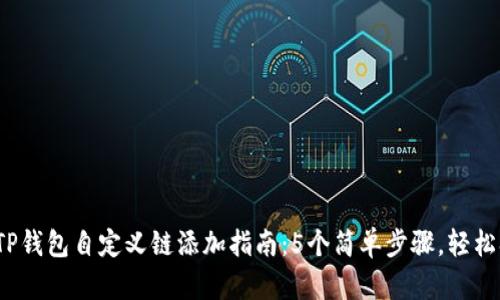 2023年最完整的TP钱包自定义链添加指南:5个简单步骤,轻松扩展你的数字资产