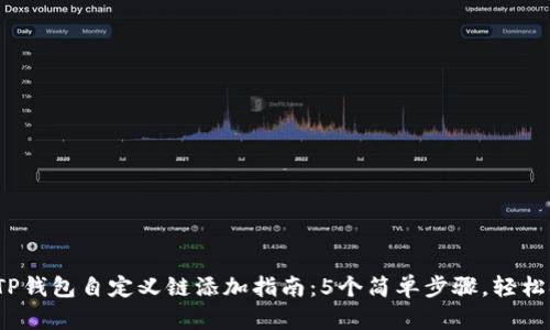 2023年最完整的TP钱包自定义链添加指南:5个简单步骤,轻松扩展你的数字资产