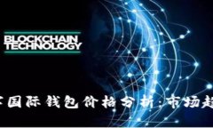 2023年CP数字国际钱包价格分析：市场趋