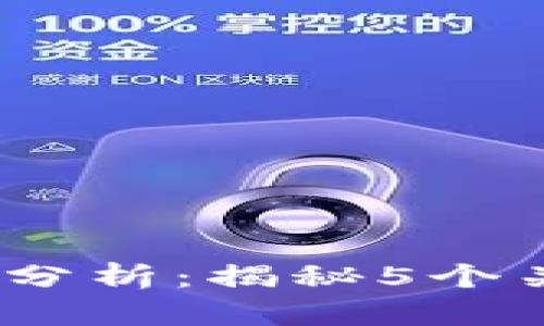 2023年TP钱包市场分析：揭秘5个关键趋势与发展机遇