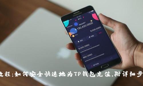 2023年最新教程：如何安全快速地为TP钱包充值，附详细步骤与注意事项
