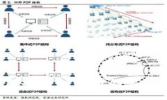 2023年TP钱包接收Core币的完整操作流程