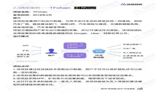 深入解读：2023年顺义区数字钱包使用指南与优势分析