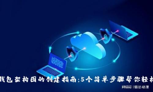 加密钱包架构图的创建指南：5个简单步骤帮你轻松入门