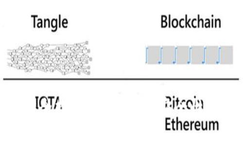 2023年数字钱包安全指南：提升账户安全性必备的8个实用技巧