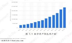 2023年数字钱包编号查询的5种有效方法