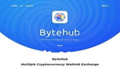 转到TP钱包的手续费详解：2023年用户需