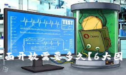 数字钱包全面开放需要多久?6大因素深度解析