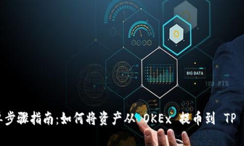 简单步骤指南:如何将资产从 OKEx 提币到 TP 钱包