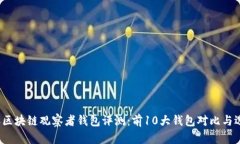 2023年区块链观察者钱包评测：前10大钱