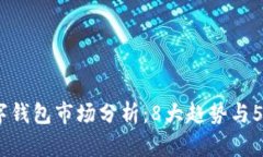 2023年数字钱包市场分析：8大趋势与
