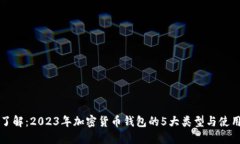 深入了解：2023年加密货币钱包的5大类