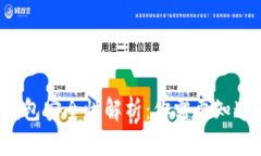 2023年TP钱包安全性解析：你需要知道的
