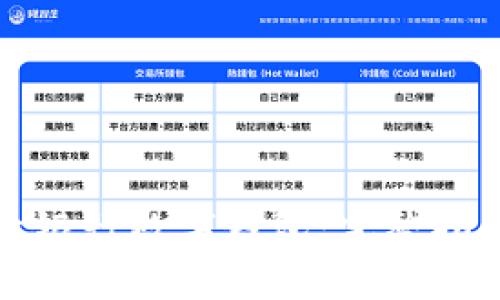 如何顺利下载邮政银行数字钱包:完整指南与五大实用技巧