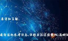    2023年数字货币钱包发币的5大趋势及