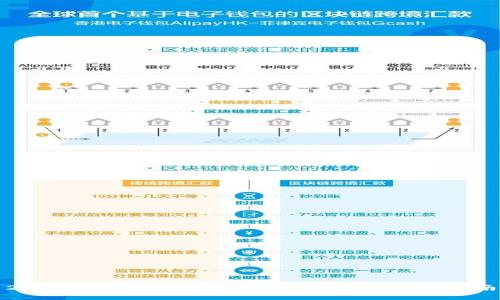 2023年TP钱包安全吗?清退风险及用户指南