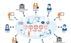 TP钱包（Trust and Privacy Wallet）是一种加