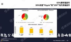 TP钱包公司退出大陆市场：背后的原因