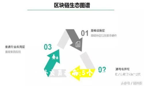 2023年TP钱包场外交易指南：5个关键点助你顺利交易