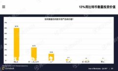 TP钱包收款地址复制消失的5种解决方案